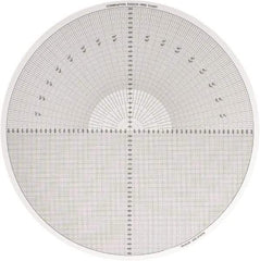 Made in USA - 14 Inch Diameter, Grid and Radius, Mylar Optical Comparator Chart and Reticle - For Use with 10x Magnification - USA Tool & Supply