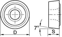 Kennametal - RCMT1605M0 Grade K313 Carbide Turning Insert - Uncoated, Round, 16mm Inscr Circle, 7/32" Thick - USA Tool & Supply