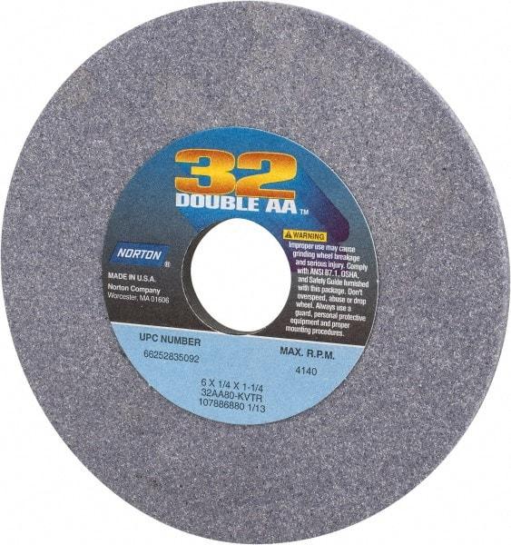 Norton - 6" Diam x 1-1/4" Hole x 1/4" Thick, K Hardness, 80 Grit Surface Grinding Wheel - Aluminum Oxide, Type 1, Medium Grade, 4,140 Max RPM, Vitrified Bond, No Recess - USA Tool & Supply