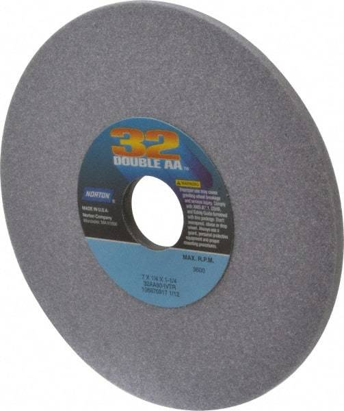 Norton - 7" Diam x 1-1/4" Hole x 1/4" Thick, I Hardness, 80 Grit Surface Grinding Wheel - Aluminum Oxide, Type 1, Medium Grade, 3,600 Max RPM, No Recess - USA Tool & Supply