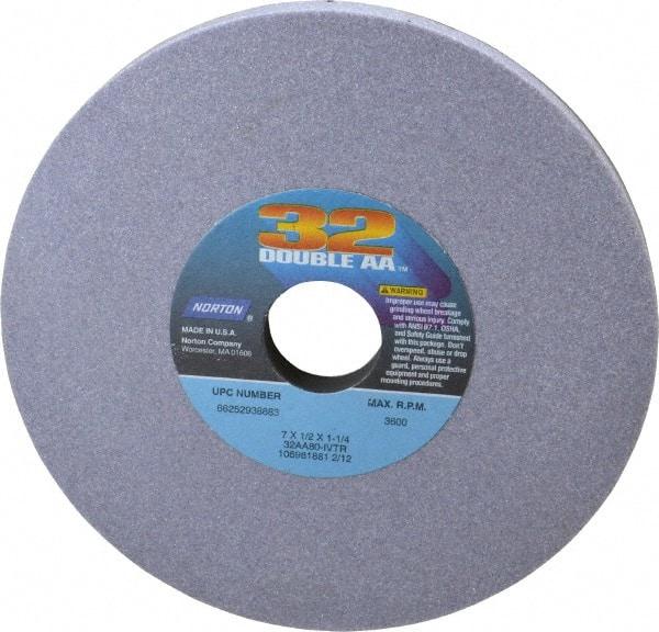 Norton - 7" Diam x 1-1/4" Hole x 1/2" Thick, I Hardness, 80 Grit Surface Grinding Wheel - Aluminum Oxide, Type 1, Medium Grade, 3,600 Max RPM, Vitrified Bond, No Recess - USA Tool & Supply
