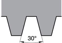 Kennametal - 16NR Internal Right Hand Trapez Laydown Threading Insert - Grade KC5025, TiAlN Coated Carbide, 9.53mm Inscribed Circle - USA Tool & Supply