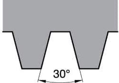 Kennametal - 16NR Internal Right Hand Trapez Laydown Threading Insert - Grade KC5025, TiAlN Coated Carbide, 9.53mm Inscribed Circle - USA Tool & Supply