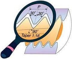 Carmex - 16IR Internal Right Hand 11.5 NPTF Laydown Threading Insert - Grade P25C, TiN Coated Carbide - USA Tool & Supply