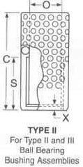 Dayton Lamina - 1-1/4" ID, Ball Bearing Cage - 4-1/4" OD - USA Tool & Supply