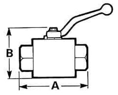 Voss - 3/8" Pipe, Full Port, Stainless Steel Standard Ball Valve - Inline - One Way Flow, FNPTF x FNPTF Ends, Lever Handle, 7,250 WOG - USA Tool & Supply