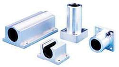 Thomson Industries - 1.251" Inside Diam, 10,200 Lbs. Static Capacity, Open Twin Pillow Block Linear Bearing - 2.56" Overall Height x 4" Overall Width - USA Tool & Supply