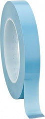 3M - 3/4" Wide x 60 Yd Long Blue Polypropylene Film Masking Tape - Series 215, 4.8 mil Thick, 15 In/Lb Tensile Strength - USA Tool & Supply