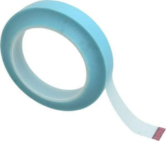 3M - 3/4" Wide x 36 Yd Long Blue Vinyl Masking Tape - Series 4737T, 5.1 mil Thick, 16 In/Lb Tensile Strength - USA Tool & Supply