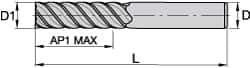 Kennametal - 3/4", 1-1/8" LOC, 3/4" Shank Diam, 6" OAL, 4 Flute, Solid Carbide Square End Mill - Single End, TiAlN/TiN/TiAlN Finish, Spiral Flute, 50° Helix, Centercutting, Right Hand Cut, Right Hand Flute, Series HPRDM - USA Tool & Supply
