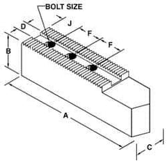 H & R Manufacturing - 25 to 31-1/2" Chuck Capacity, 3/32 x 90° Serrated Attachment, Square Soft Lathe Chuck Jaw - 3 Jaws, Steel, 2-1/2" Btw Mount Hole Ctrs, 12" Long x 3-1/2" Wide x 3-1/2" High, 1.181" Groove, 1" Fastener - USA Tool & Supply