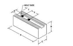 H & R Manufacturing - 25 to 31-1/2" Chuck Capacity, 3/32 x 90° Serrated Attachment, Square Soft Lathe Chuck Jaw - 3 Jaws, Steel, 2-1/2" Btw Mount Hole Ctrs, 11" Long x 3-1/2" Wide x 5" High, 1.181" Groove, 1" Fastener - USA Tool & Supply