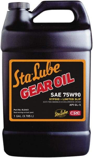 CRC - 1 Gal Bottle, Mineral Gear Oil - 70 SUS Viscosity at 40°C - USA Tool & Supply