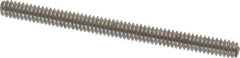 Value Collection - #10-24 2-1/2" OAL Fully Threaded Stud - Carbon Steel, Plain Finish - USA Tool & Supply