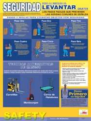 NMC - 18" Wide x 24" High Laminated Paper Back Lifting Information Poster - Spanish - USA Tool & Supply