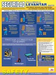 NMC - 18" Wide x 24" High Laminated Paper Back Lifting Information Poster - Spanish - USA Tool & Supply