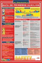 NMC - 18" Wide x 24" High Laminated Paper CPR Information Poster - Spanish - USA Tool & Supply
