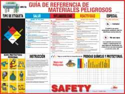 NMC - 24" Wide x 18" High Laminated Paper Hazardous Materials Information Poster - Spanish - USA Tool & Supply