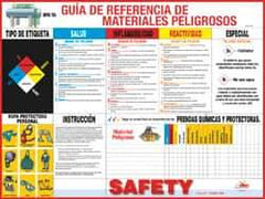 NMC - 24" Wide x 18" High Laminated Paper Hazardous Materials Information Poster - Spanish - USA Tool & Supply