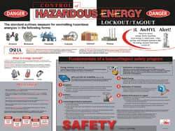 NMC - 24" Wide x 18" High Laminated Paper Lockout Information Poster - English - USA Tool & Supply