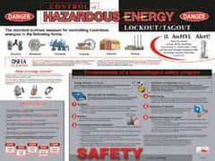 NMC - 24" Wide x 18" High Laminated Paper Lockout Information Poster - English - USA Tool & Supply