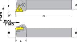 Dorian Tool - MTGN, Right Hand Cut, 1" Shank Height x 1" Shank Width, Negative Rake Indexable Turning Toolholder - 6" OAL, TN..32. Insert Compatibility, Series Multi-Option - USA Tool & Supply