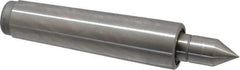 Royal Products - MT3 Taper Shank, 15/16" Head Diam 1,255 Lb Capacity Live Center - 5,000 Max RPM, 5/32" Head Length, 0.55" Point Diam, 1.1563" Point Len, 940 Lb Max Workpc, 4-27/32" OAL, Standard Point - USA Tool & Supply