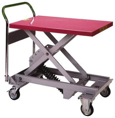 Southworth - 1,100 Lb Capacity Manual Scissor Lift Table - 36.4" Platform Length x 24" Platform Width - USA Tool & Supply