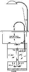 Made in USA - 55 Gal Drum Parts Washer Fluid - Water-Based - USA Tool & Supply