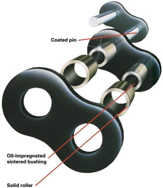 U.S. Tsubaki - Roller Chain Connecting Link - USA Tool & Supply