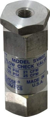 Coilhose Pneumatics - 1/4" Aluminum Check Valve - Inline, FPT x FPT - USA Tool & Supply