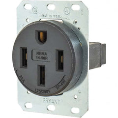 Bryant Electric - Straight Blade Receptacles Receptacle Type: Single Receptacle Grade: Industrial - USA Tool & Supply
