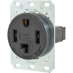 Bryant Electric - Straight Blade Receptacles Receptacle Type: Single Receptacle Grade: Industrial - USA Tool & Supply