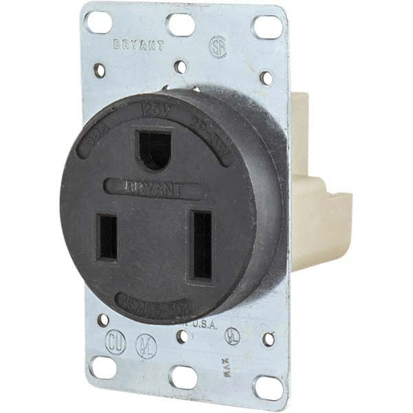 Bryant Electric - Straight Blade Receptacles Receptacle Type: Single Receptacle Grade: Industrial - USA Tool & Supply