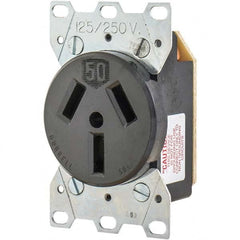 Bryant Electric - Straight Blade Receptacles Receptacle Type: Single Receptacle Grade: Industrial - USA Tool & Supply
