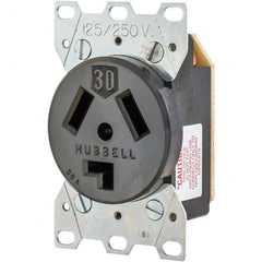 Bryant Electric - Straight Blade Receptacles Receptacle Type: Single Receptacle Grade: Industrial - USA Tool & Supply