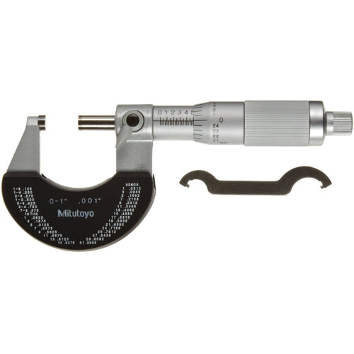 ‎0-1″ .001″ GRAD OUTSIDE MICROMETER - USA Tool & Supply