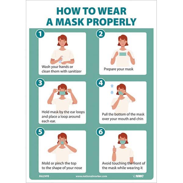 Sign: Rectangle & Square, ″How To Wear A Mask Properly 1 Wash Your Hands Or Clean Them With Sanitizer 2 Prepare Your Mask 3 Hold Mask By The Ear Loops And Place A Loop Around Each Ear 4 Pull The Bottom Of The Mask Over Your Mouth And Chin 5 Mold Or Pinch