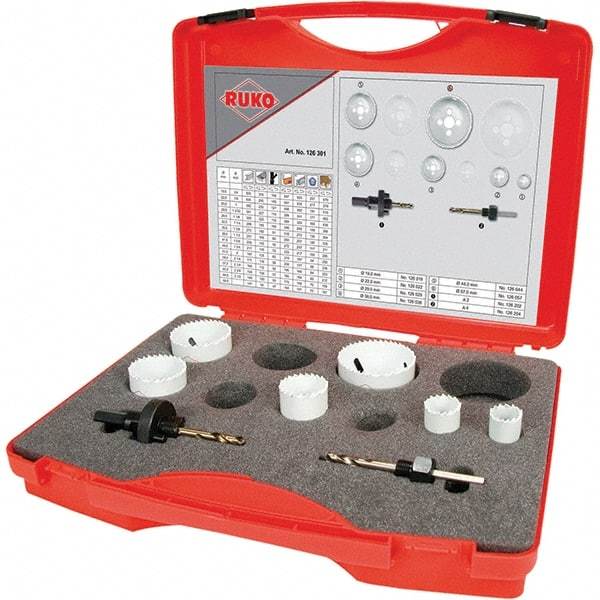 Rothenberger - Hole Saw Kits Minimum Saw Diameter (Inch): 3/4 Maximum Saw Diameter (Inch): 2-1/2 - USA Tool & Supply