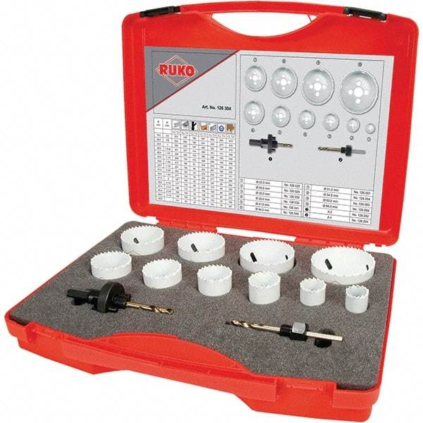 Rothenberger - Hole Saw Kits Minimum Saw Diameter (Inch): 7/8 Maximum Saw Diameter (Inch): 2-1/2 - USA Tool & Supply