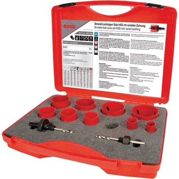 Rothenberger - Hole Saw Kits Minimum Saw Diameter (Inch): 3/4 Maximum Saw Diameter (Inch): 2-1/2 - USA Tool & Supply