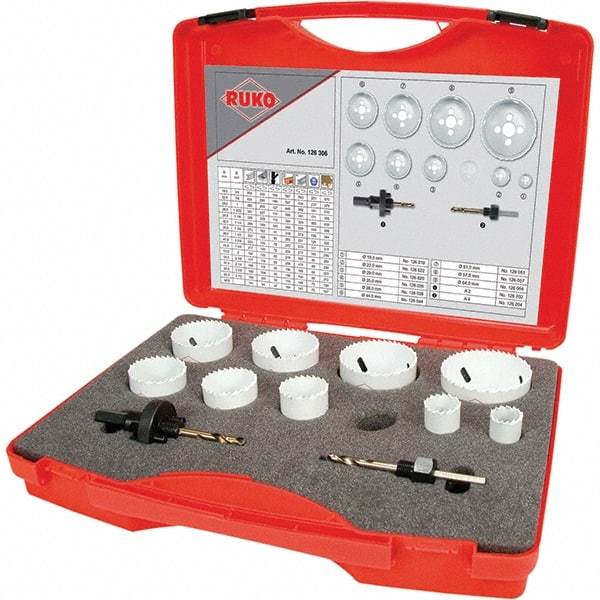 Rothenberger - Hole Saw Kits Minimum Saw Diameter (Inch): 3/4 Maximum Saw Diameter (Inch): 2-1/2 - USA Tool & Supply