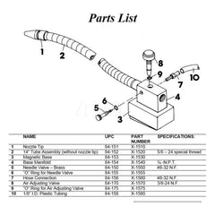 Coolant Hose Manifolds, Mounting & Distribution; Type: O-Ring; Hose Inside Diameter: 1-1/4; For Use With: Needle Valve