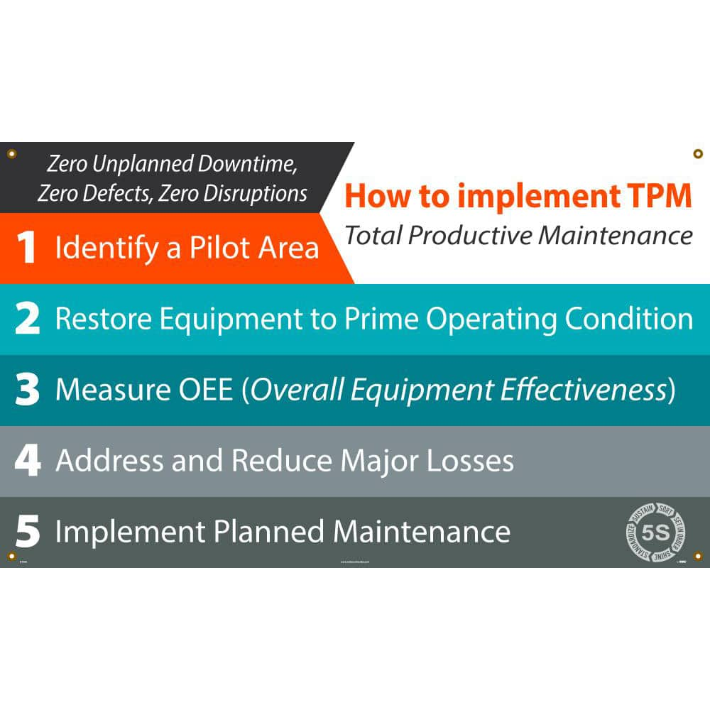 NMC - Banners; Message Type: Lean ; Legend: How To Implement TPM Total Productive Maintenance ; Graphic: 5s ; Material Type: Vinyl ; Language: English ; Length (Inch): 60 - Exact Industrial Supply