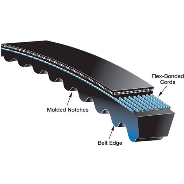 Gates - Belts Belt Style: V-Belts Belt Section: 3VX - USA Tool & Supply