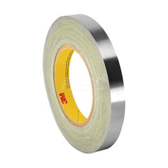 Duct Tape: 4″ Wide, 3.25 mil Thick, Aluminum Foil Acrylic Adhesive, 10 lb/in Tensile Strength