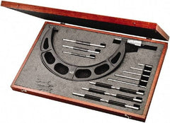 Starrett - Interchangeable-Anvil Micrometers Operation Type: Mechanical Minimum Measurement (mm): 150.00 - USA Tool & Supply