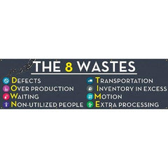 NMC - Banners Message Type: Safety Reinforcement & Motivational Legend: The 8 Wastes - USA Tool & Supply