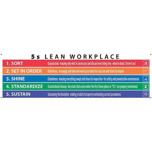 NMC - Banners Message Type: Safety Reinforcement & Motivational Legend: 5s Lean Workplace - USA Tool & Supply