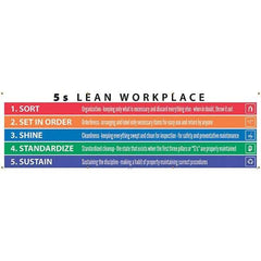 NMC - Banners Message Type: Safety Reinforcement & Motivational Legend: 5s Lean Workplace - USA Tool & Supply